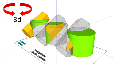 Geometrie; Körper mit gekrümmten Flächen; Zylinder, Sechskant; Körper - Durchdringung mit Körper